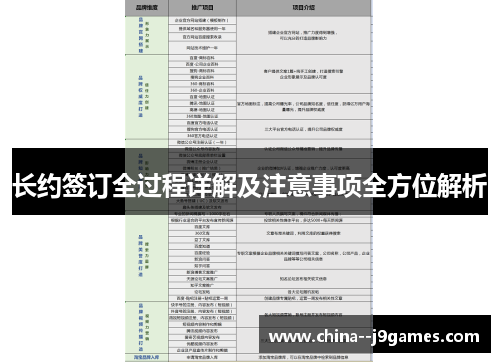 长约签订全过程详解及注意事项全方位解析