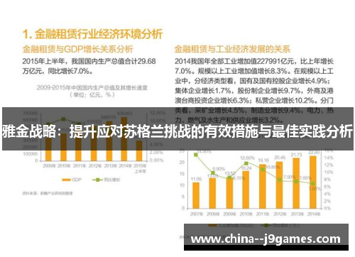 雅金战略：提升应对苏格兰挑战的有效措施与最佳实践分析