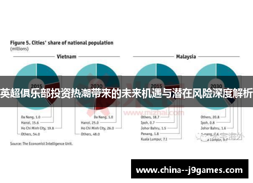 英超俱乐部投资热潮带来的未来机遇与潜在风险深度解析