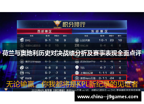 荷兰与奥地利历史对决战绩分析及赛事表现全面点评 荷兰与奥地利历史对决战绩分析及赛事表现全面点评