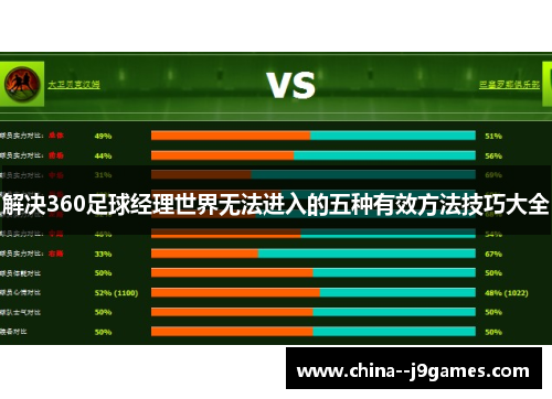 解决360足球经理世界无法进入的五种有效方法技巧大全 解决360足球经理世界无法进入的五种有效方法技巧大全