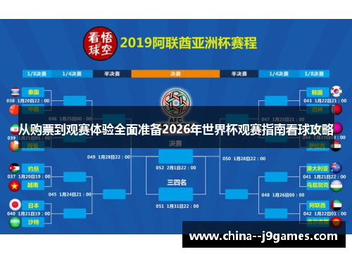 从购票到观赛体验全面准备2026年世界杯观赛指南看球攻略 从购票到观赛体验全面准备2026年世界杯观赛指南看球攻略