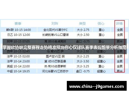 掌握欧协联完整赛程走势精准预测你心仪球队赛季表现前景分析指南